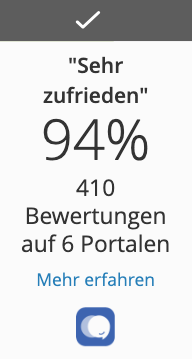 CA_Bewertungen_260619